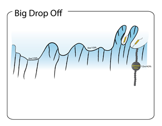 Big-Drop Off